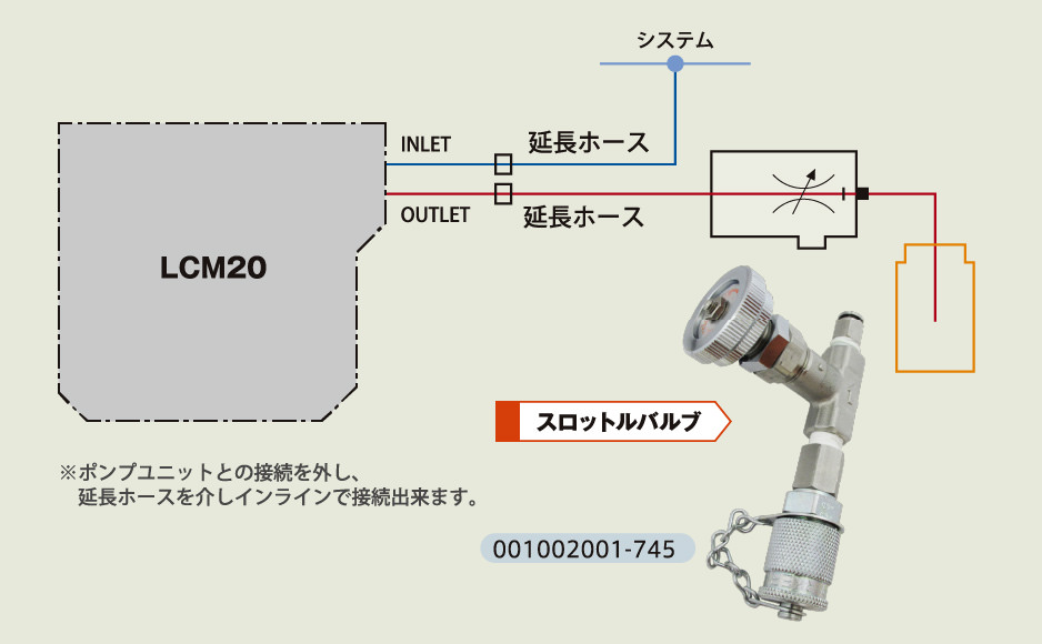 スロットルバルブ