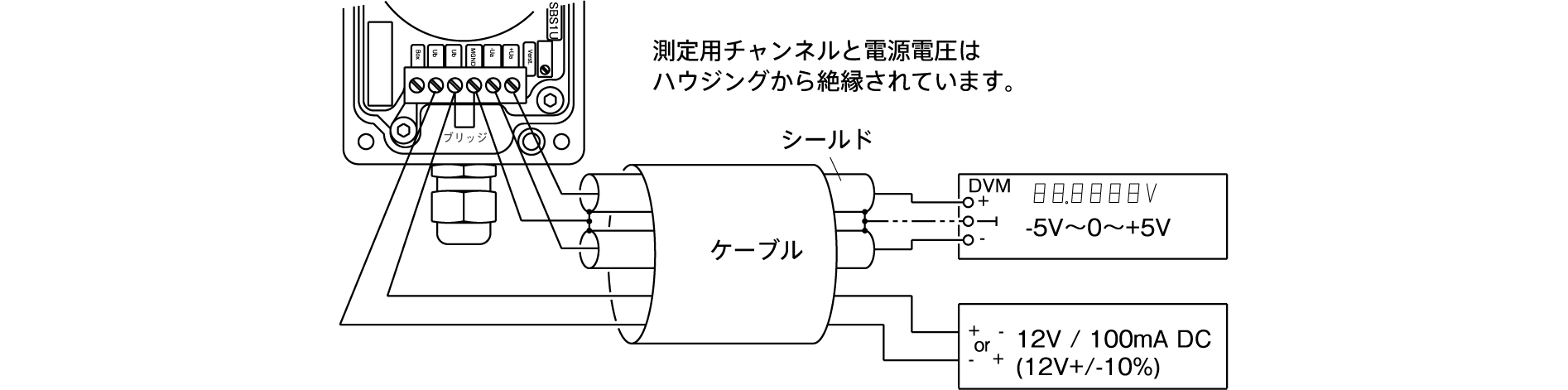 接続図