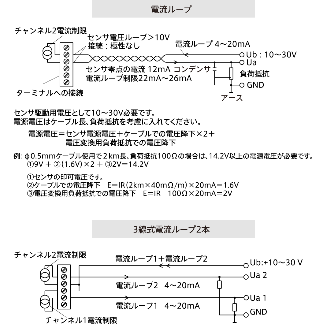 数々のアワードを受賞】 中央精機 1軸コントローラドライバ QT-ADL1-35