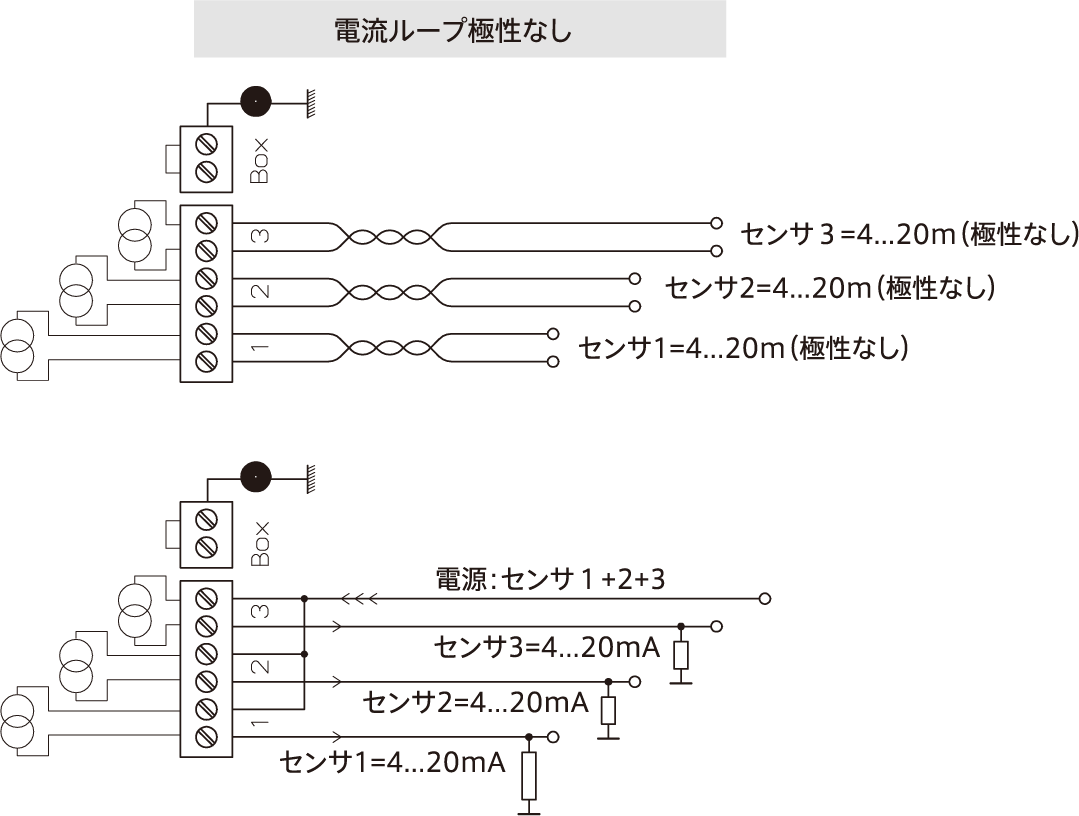 接続図