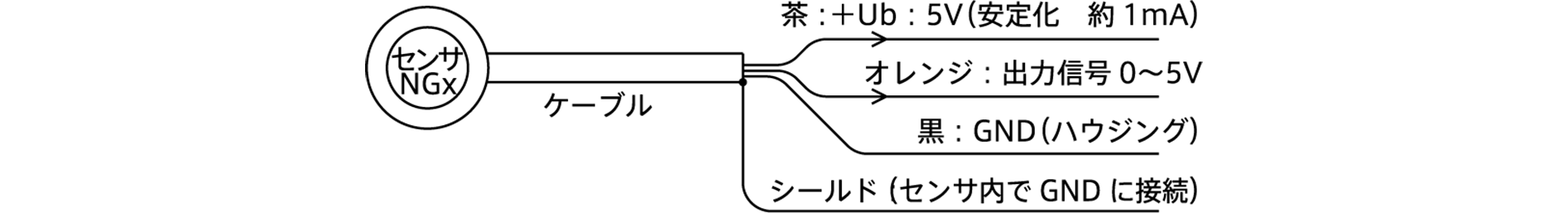 接続図