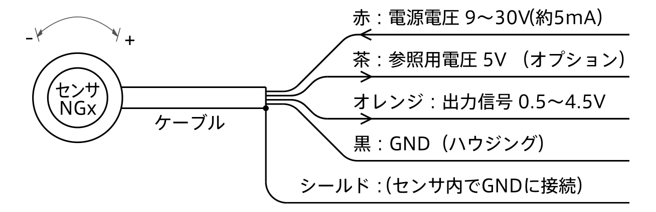 接続図