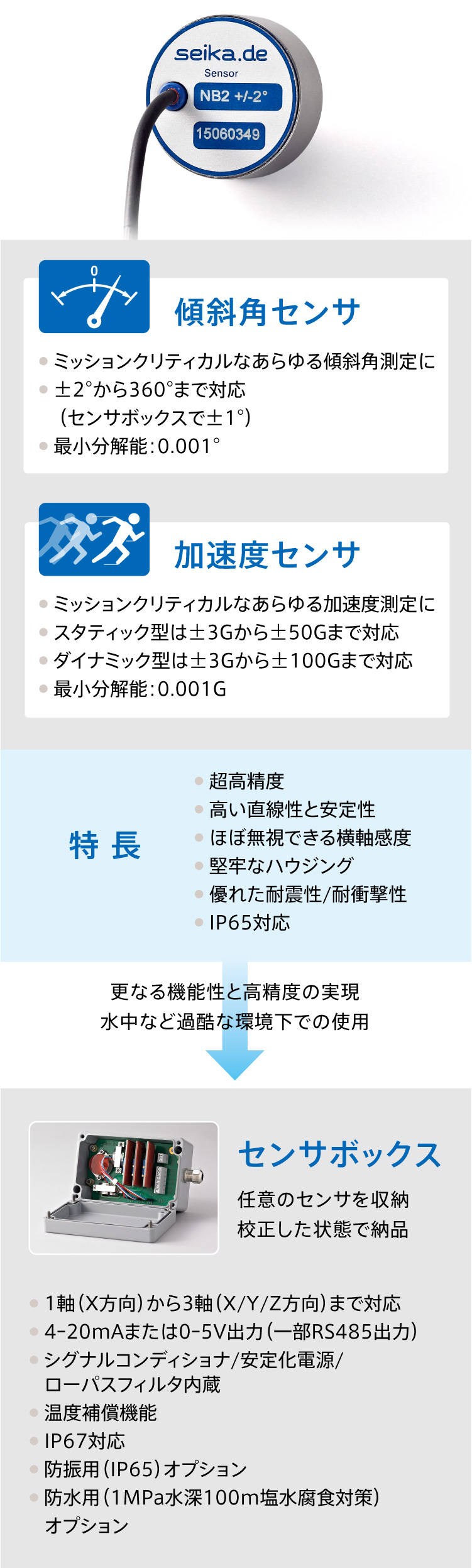 傾斜角センサ
● ミッションクリティカルなあらゆる傾斜角測定に
● ±2̊°から360̊°まで対応
　（センサボックスで±1̊°）
● 最小分解能：0.001̊°

加速度センサ
● ミッションクリティカルなあらゆる加速度測定に
● スタティック型は±3Gから±50Gまで対応
● ダイナミック型は±3Gから±100Gまで対応
● 最小分解能：0.001G

特 長
● 超高精度
● 高い直線性と安定性
● ほぼ無視できる横軸感度
● 堅牢なハウジング
● 優れた耐震性/耐衝撃性
● IP65対応
更なる機能性と高精度の実現
水中など過酷な環境下での使用

センサボックス
任意のセンサを収納
校正した状態で納品
● 1軸（X方向）から3軸（X/Y/Z方向）まで対応
● 4－20mAまたは0ｰ5V出力（一部RS485出力）
● シグナルコンディショナ/安定化電源/
　ローパスフィルタ内蔵
● 温度補償機能
● IP67対応
● 防振用（IP65）オプション
● 防水用（1MPa水深100m塩水腐食対策）オプション