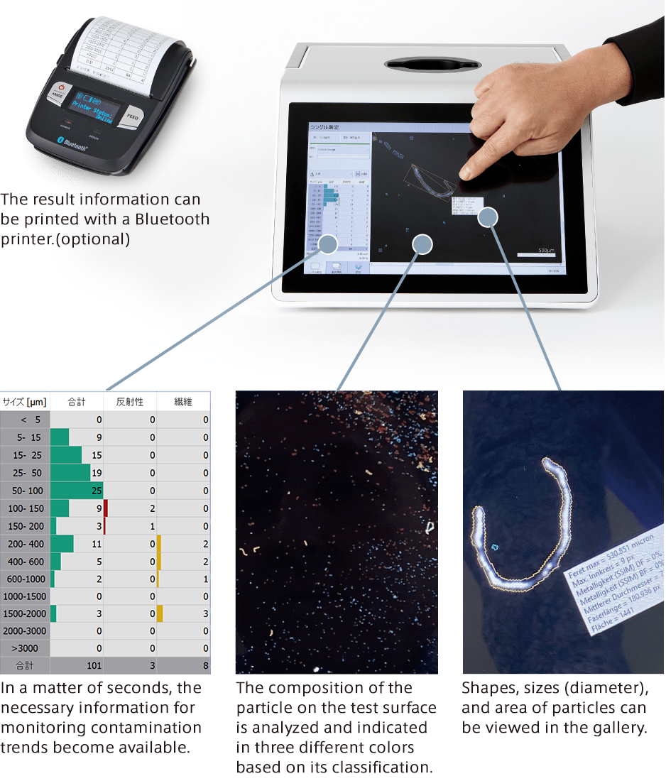 Features of particle classification