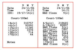 現行法（コード：ISO4406-1991）
ISO11171 & ISO11943（ダスト：MTD）
表記：4µｍ(c) / 6µｍ(c) / 14µｍ(c)・3桁