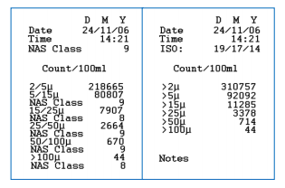 旧式（コード：ISO4406-1991）
ISO4402（ダスト：ACFTD）
表記：- / 5µｍ / 15µｍ・２桁